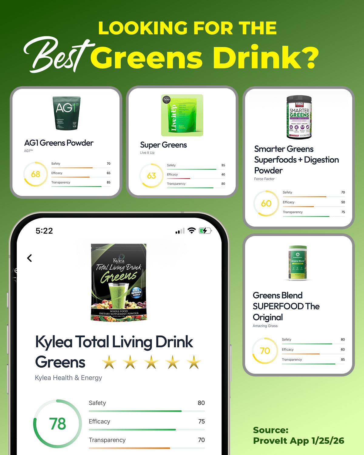 Total Living Drink Greens superfood drink package.