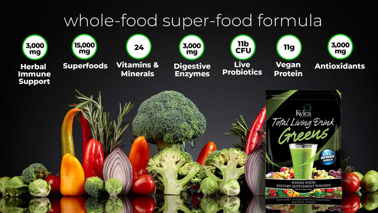 Kylea Health - Discover Your Kylea
