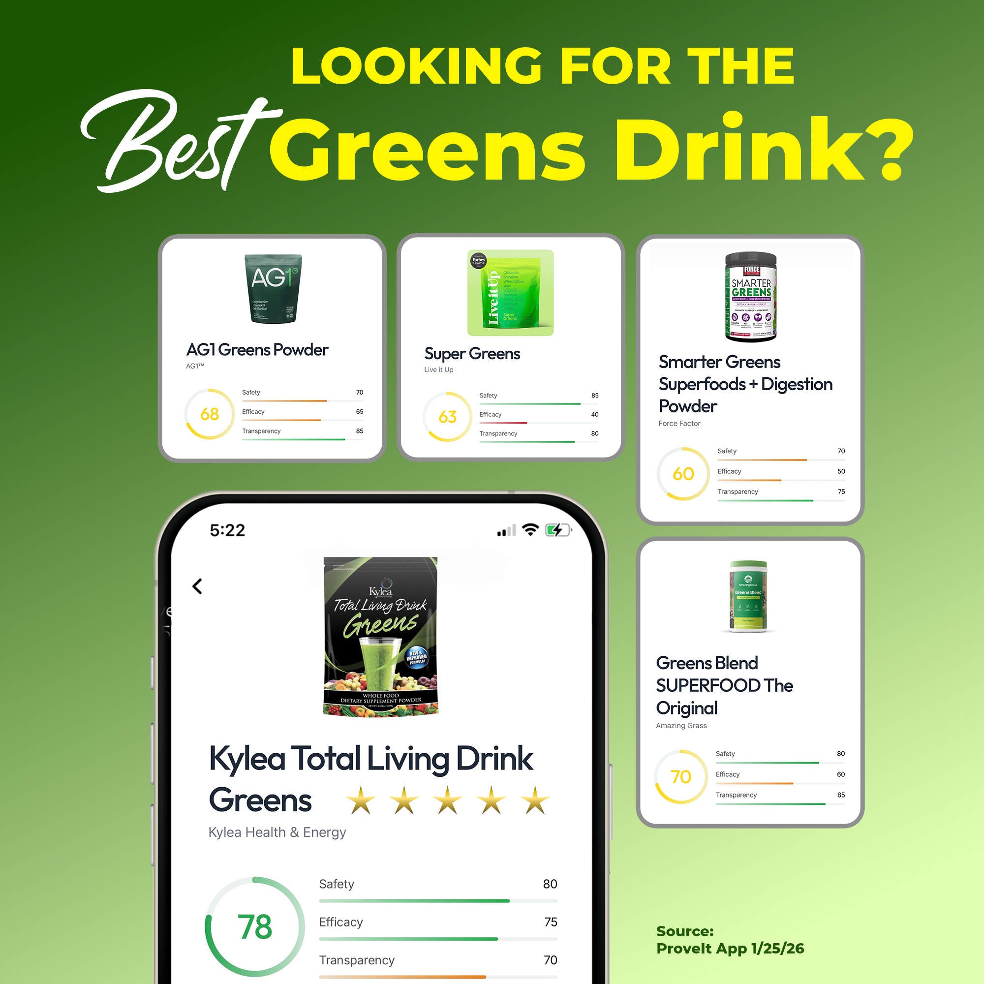 ProveIt app ratings: Kylea Total Living Drink Greens vs AG1, Live it Up Super Greens, Smarter Greens, Amazing Grass.